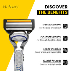 My-Blades blade edge detail showing stainless steel sharpness benefit