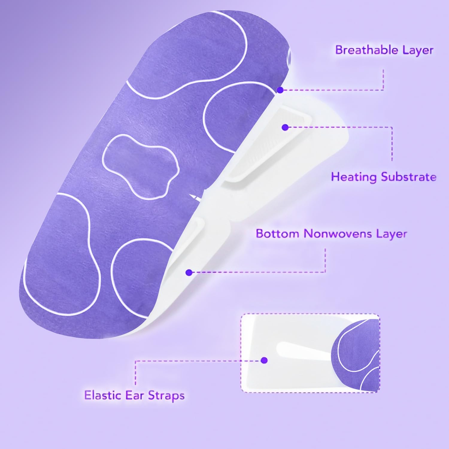 MYEBONG travel pouch with masks illustrating easy portability