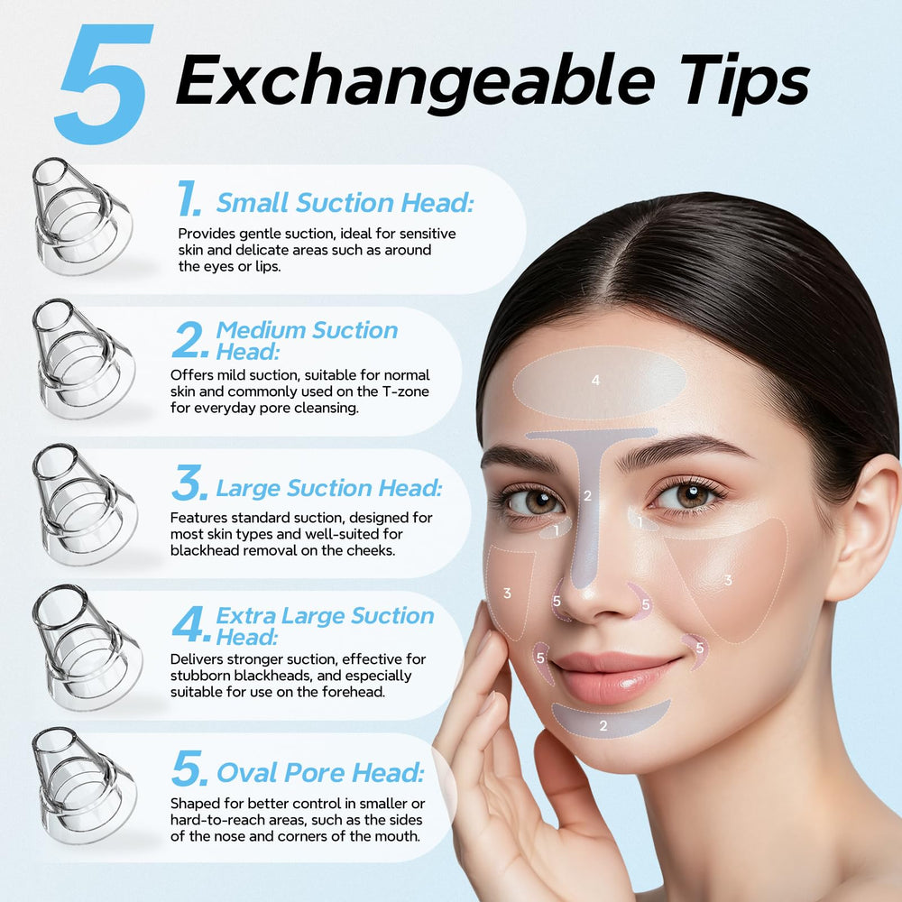 Mylzdobs in use on nose area demonstrating precise blackhead extraction benefit