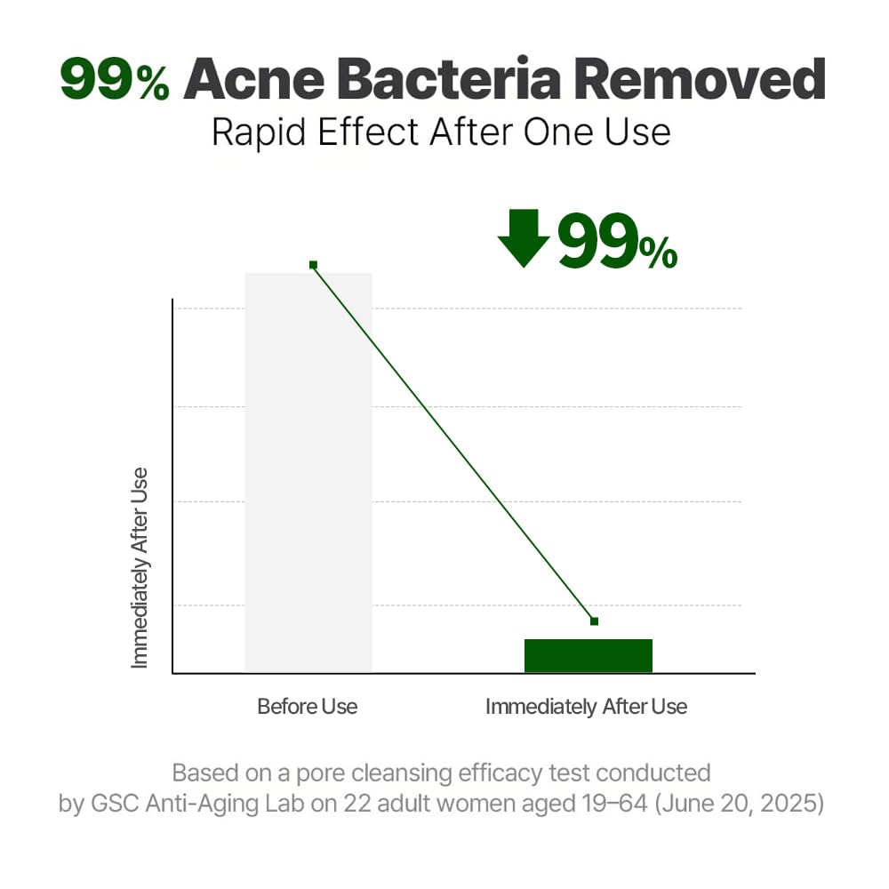NACIFIC ingredient label showing Centella and PDRN details for trust