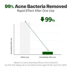NACIFIC ingredient label showing Centella and PDRN details for trust