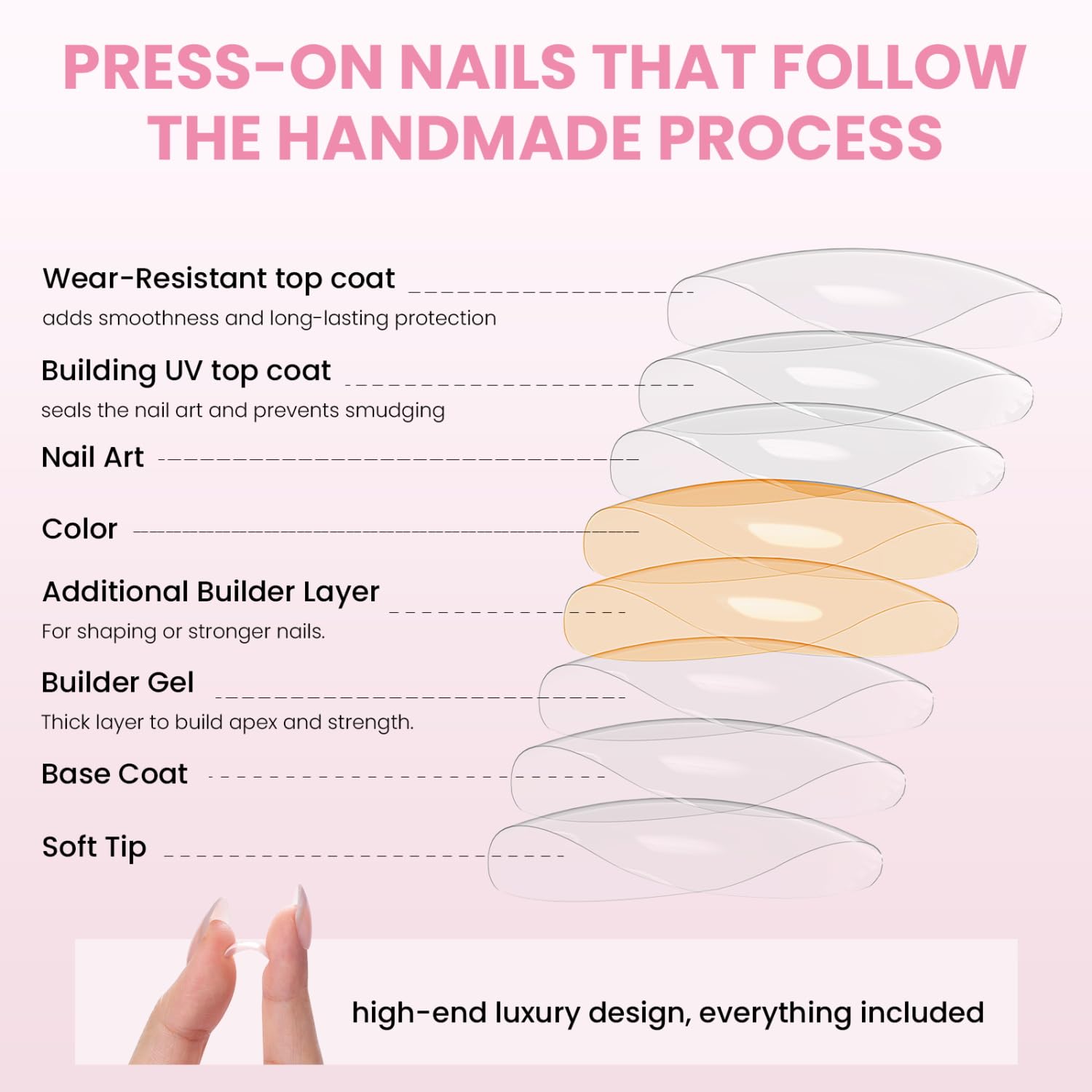 Nail Reformation kit contents arranged to show included glue, file, oil, and tools