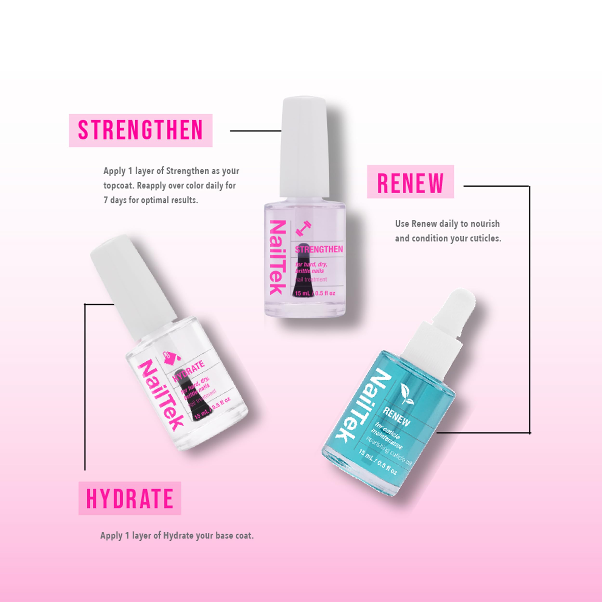 Nail Tek kit in hand for scale showing compact travel-friendly bottles