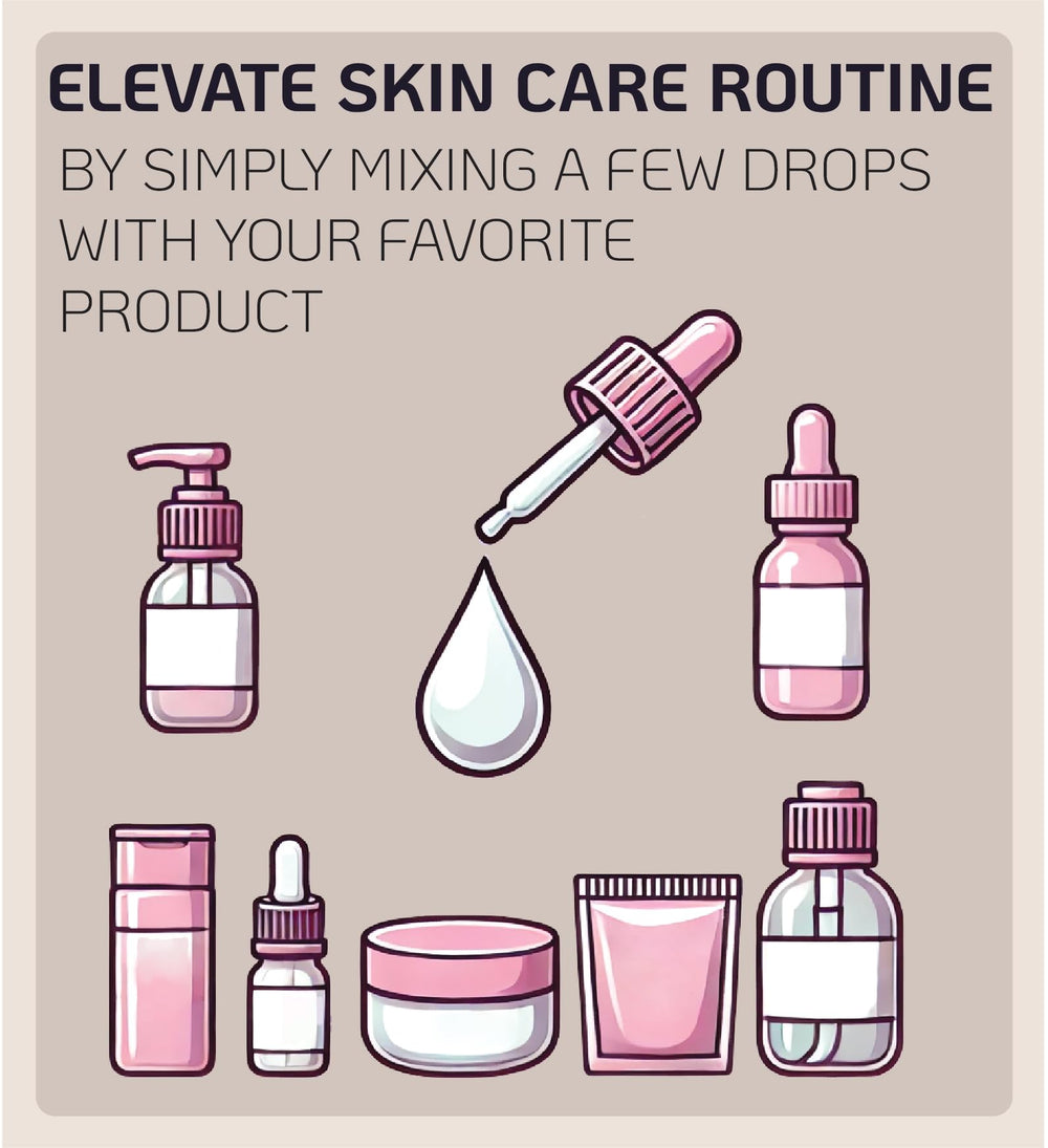 Nano Recipe drops mixed into moisturizer for customizable brightening