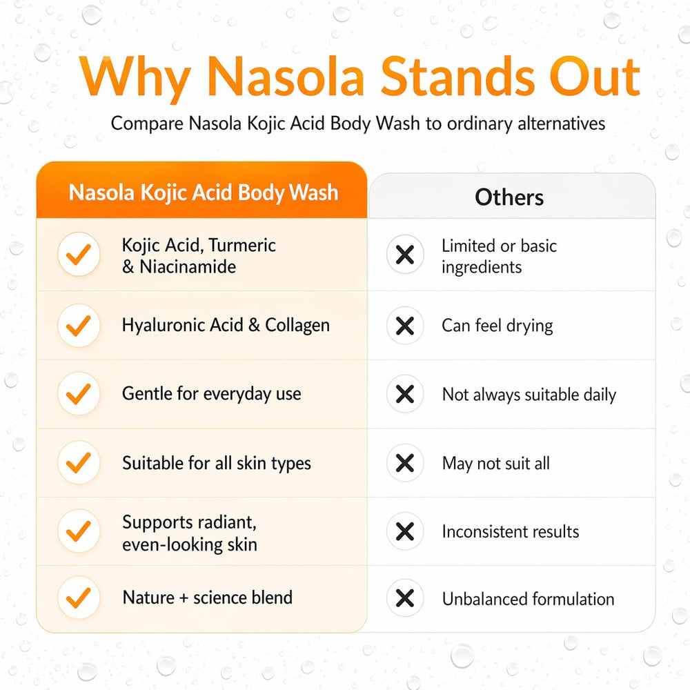 Nasola foam on hand showing smooth application and hydration