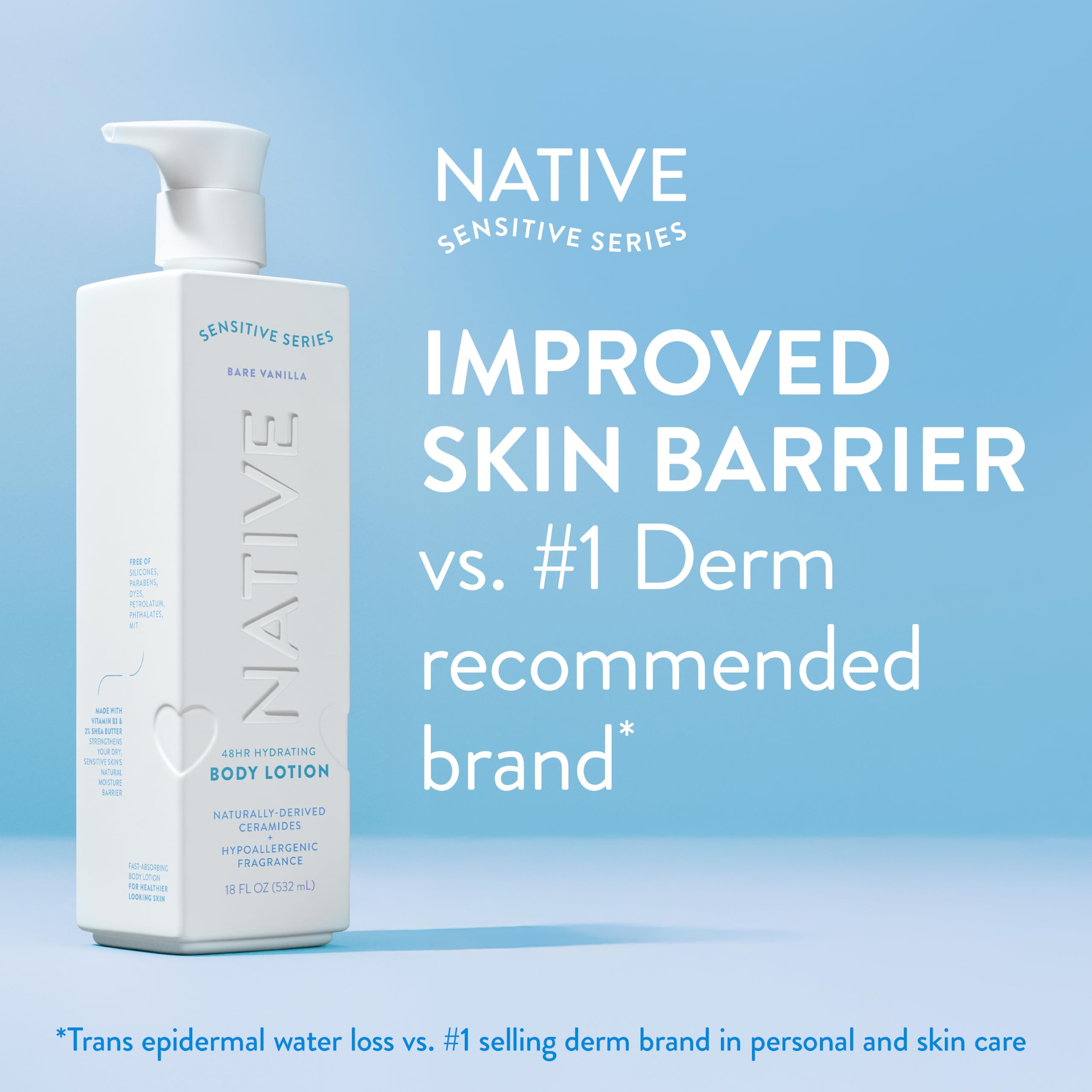 Native lotion texture close-up showing lightweight spreadability benefit