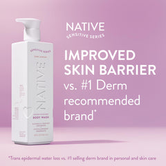 Native lotion texture swatch demonstrating fast-absorbing hydration benefit