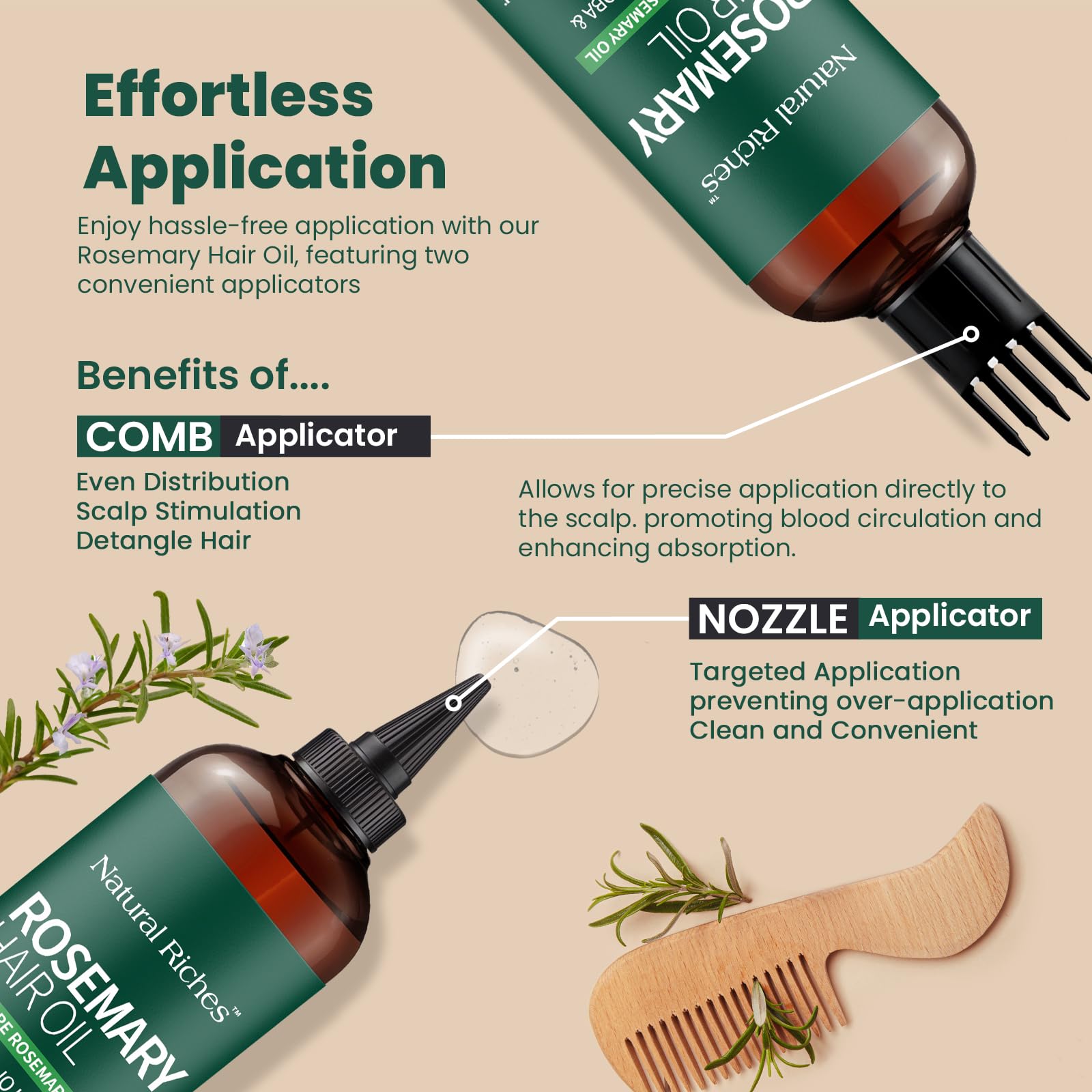 Natural Riches bottle with fresh rosemary and peppermint sprigs highlighting organic botanicals