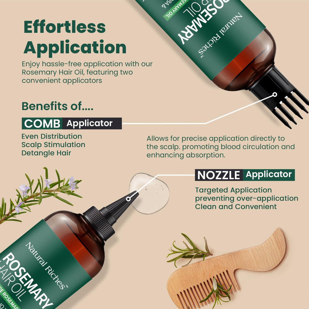 Natural Riches bottle with fresh rosemary and peppermint sprigs highlighting organic botanicals