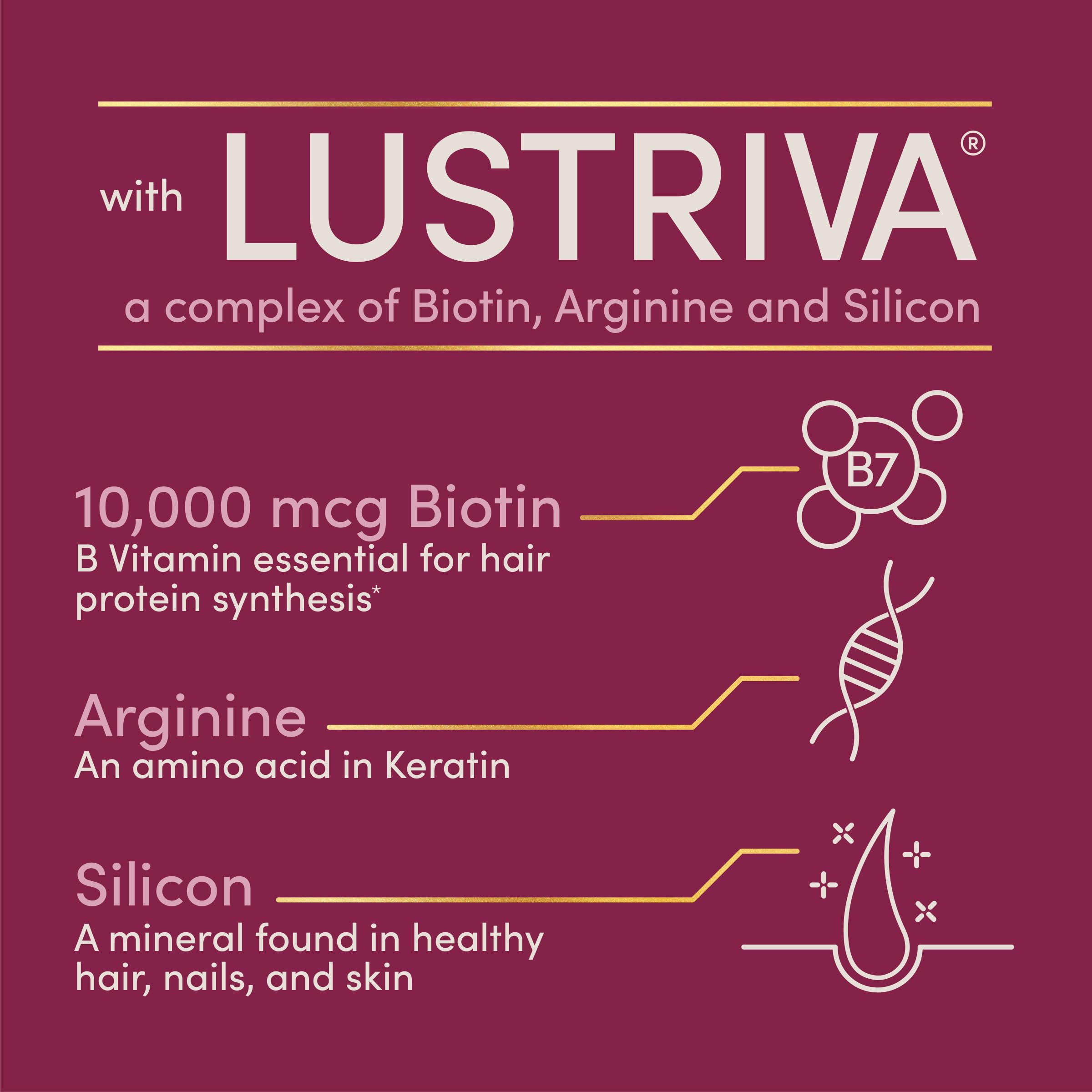 Nature's Bounty ingredient layout with biotin arginine silicon emphasis