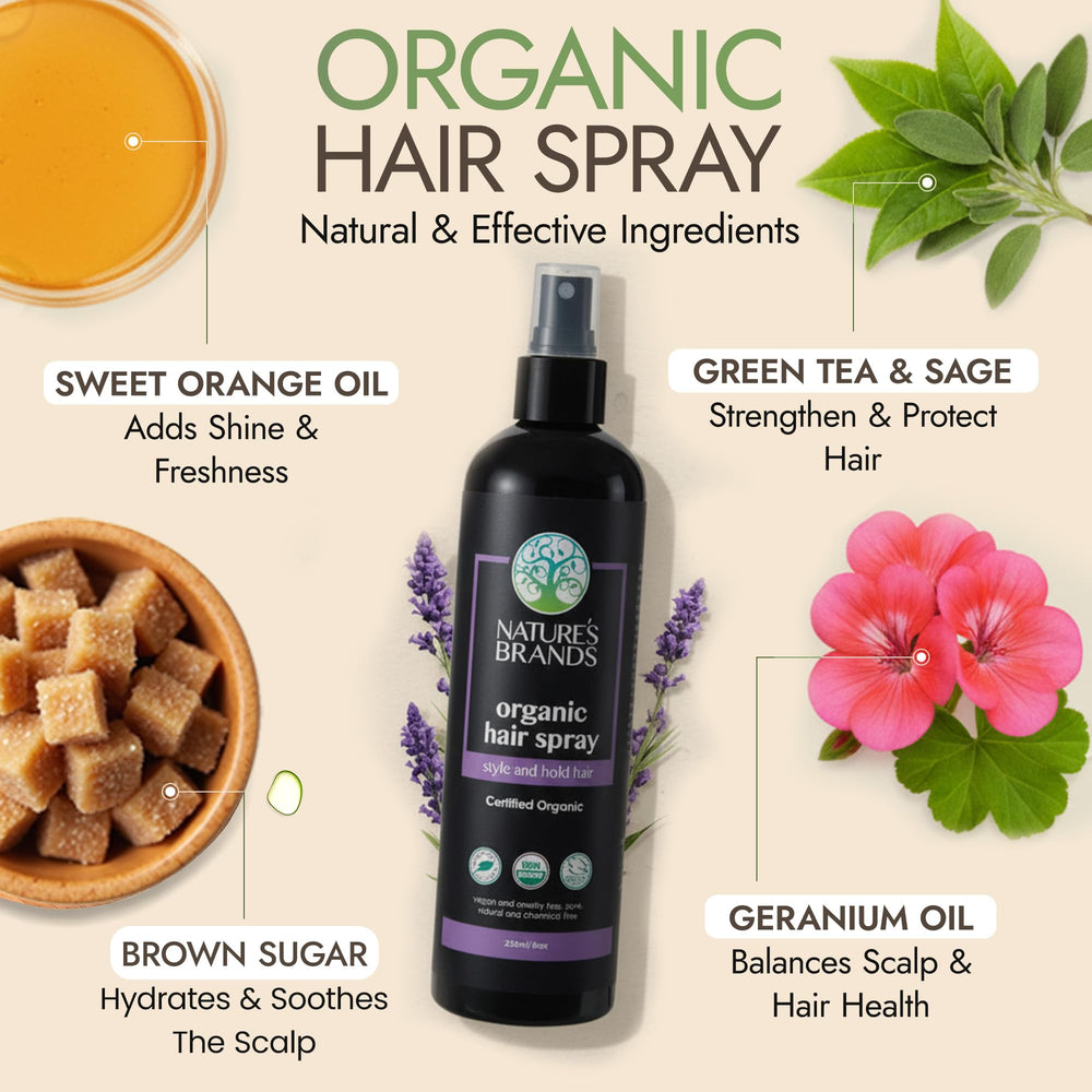 Nature's Brands back label close-up with ingredient list visible