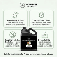 Naturevibe Botanicals applied to hair ends demonstrating lightweight shine benefit
