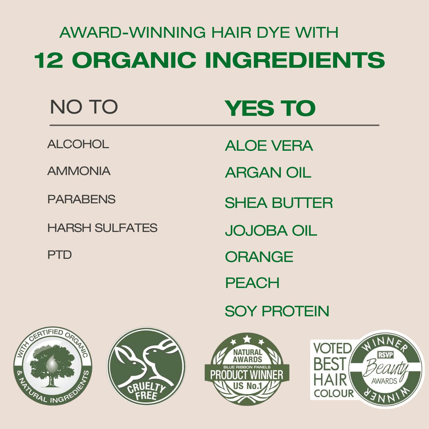 Naturigin ingredient list closeup highlighting argan, aloe and shea benefits