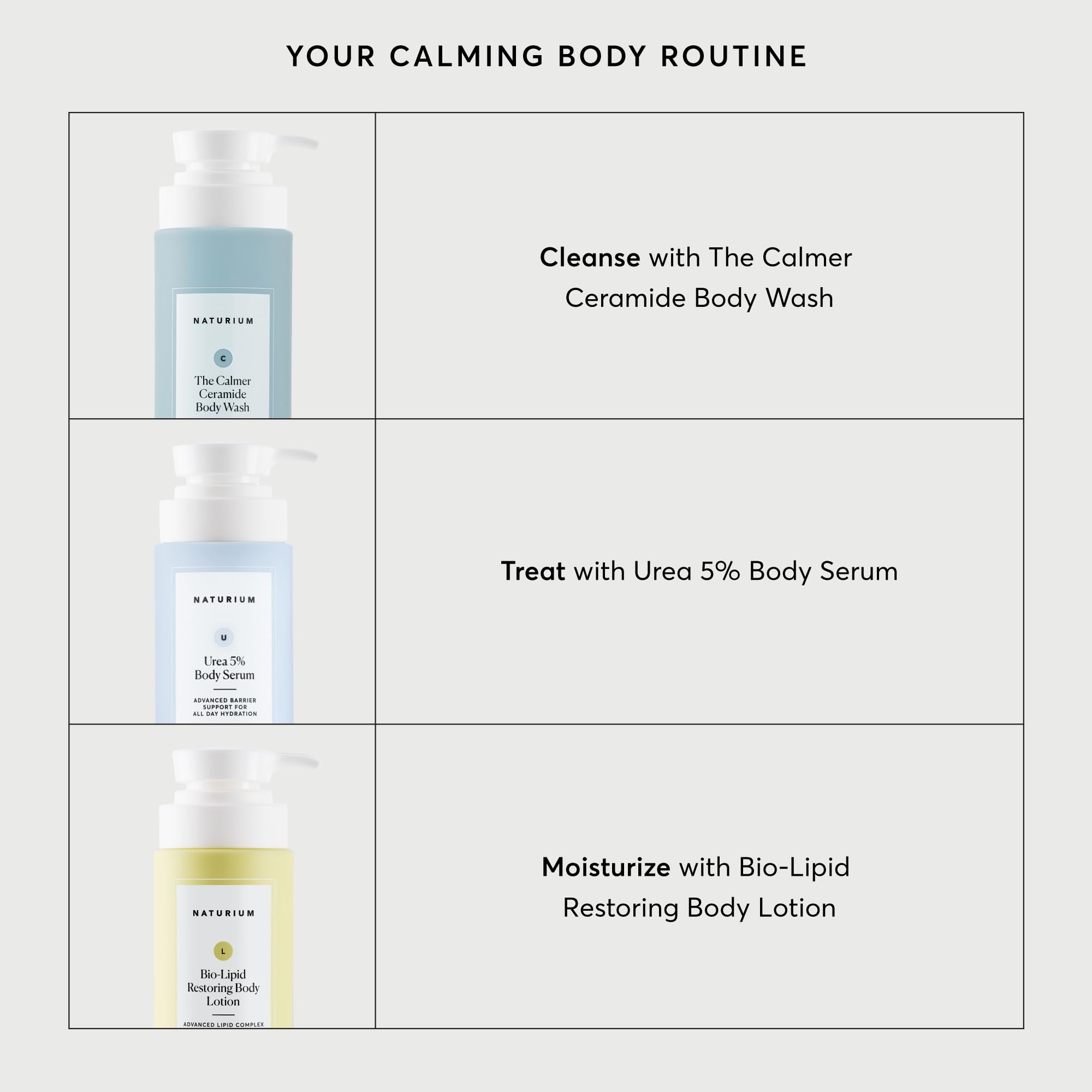 Naturium bottle in clinic-style bathroom conveying dermatologist-tested quality