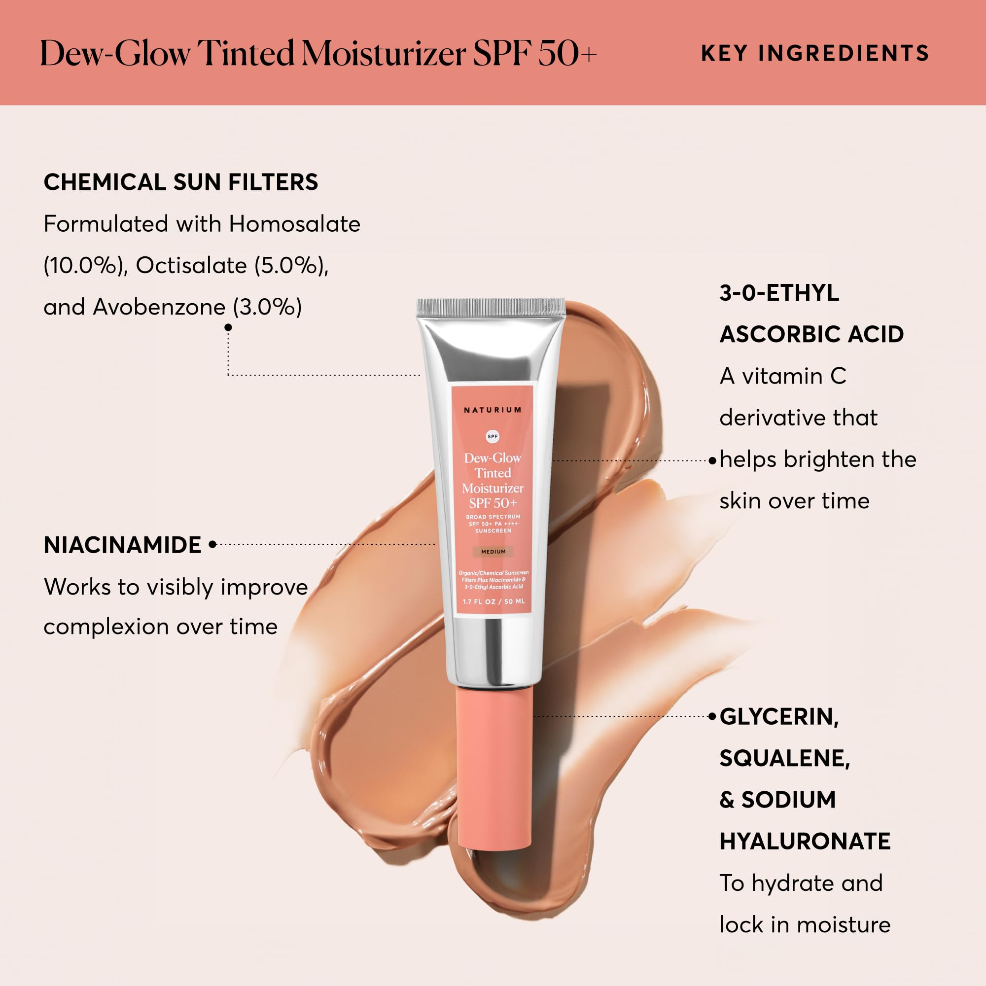 Naturium cap with dip measure showing 1/4 teaspoon application guide
