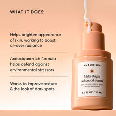 naturium ingredients display with fruit extracts and acids conveying antioxidant benefits