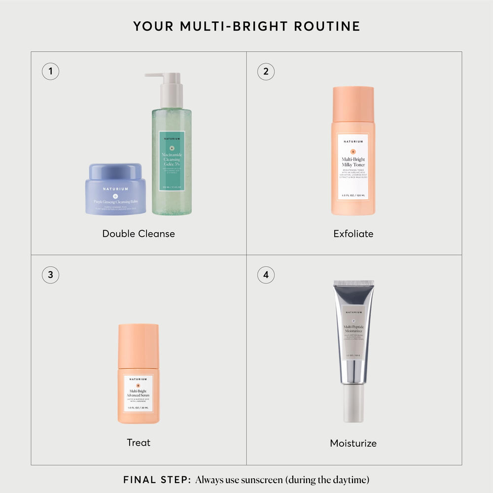 naturium pH label close-up highlighting formula pH 3.5–4.0 for effective exfoliation