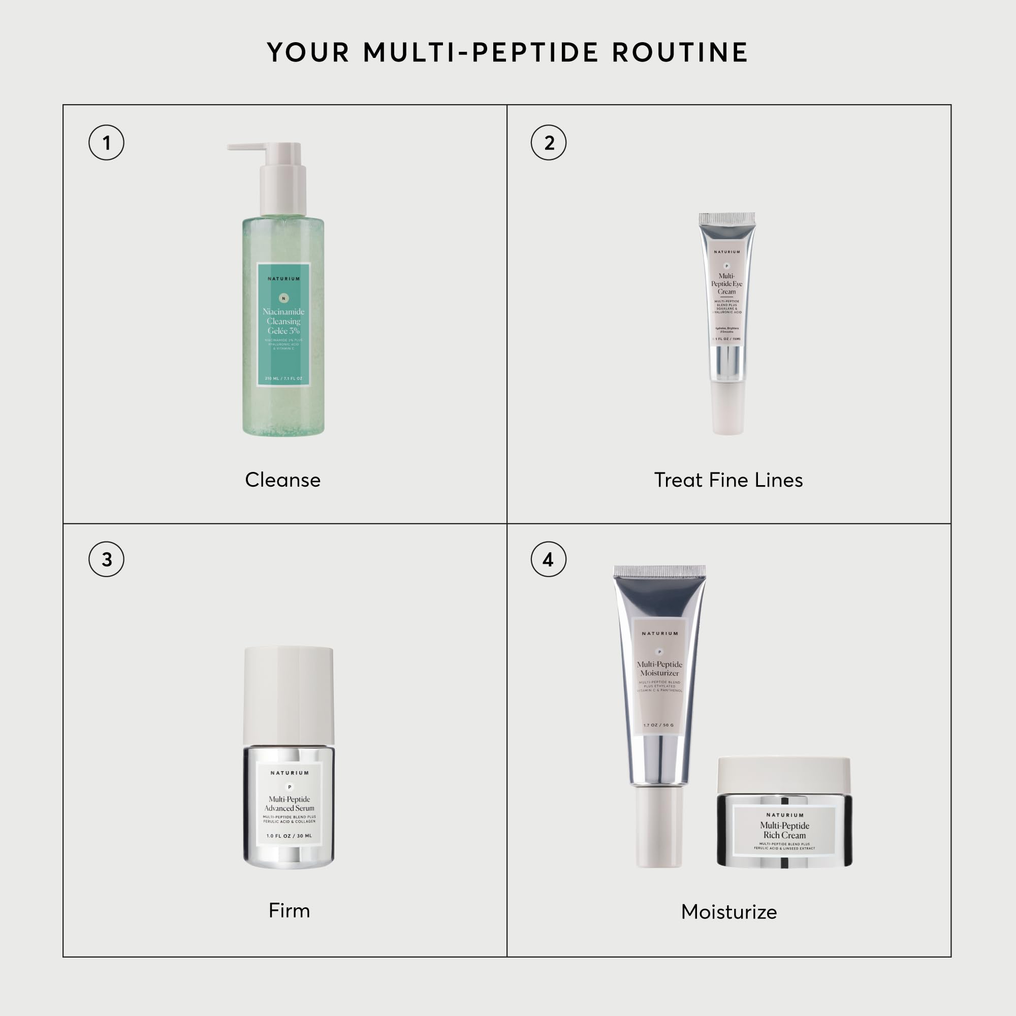 naturium applied during morning routine under moisturizer and SPF for daily protection