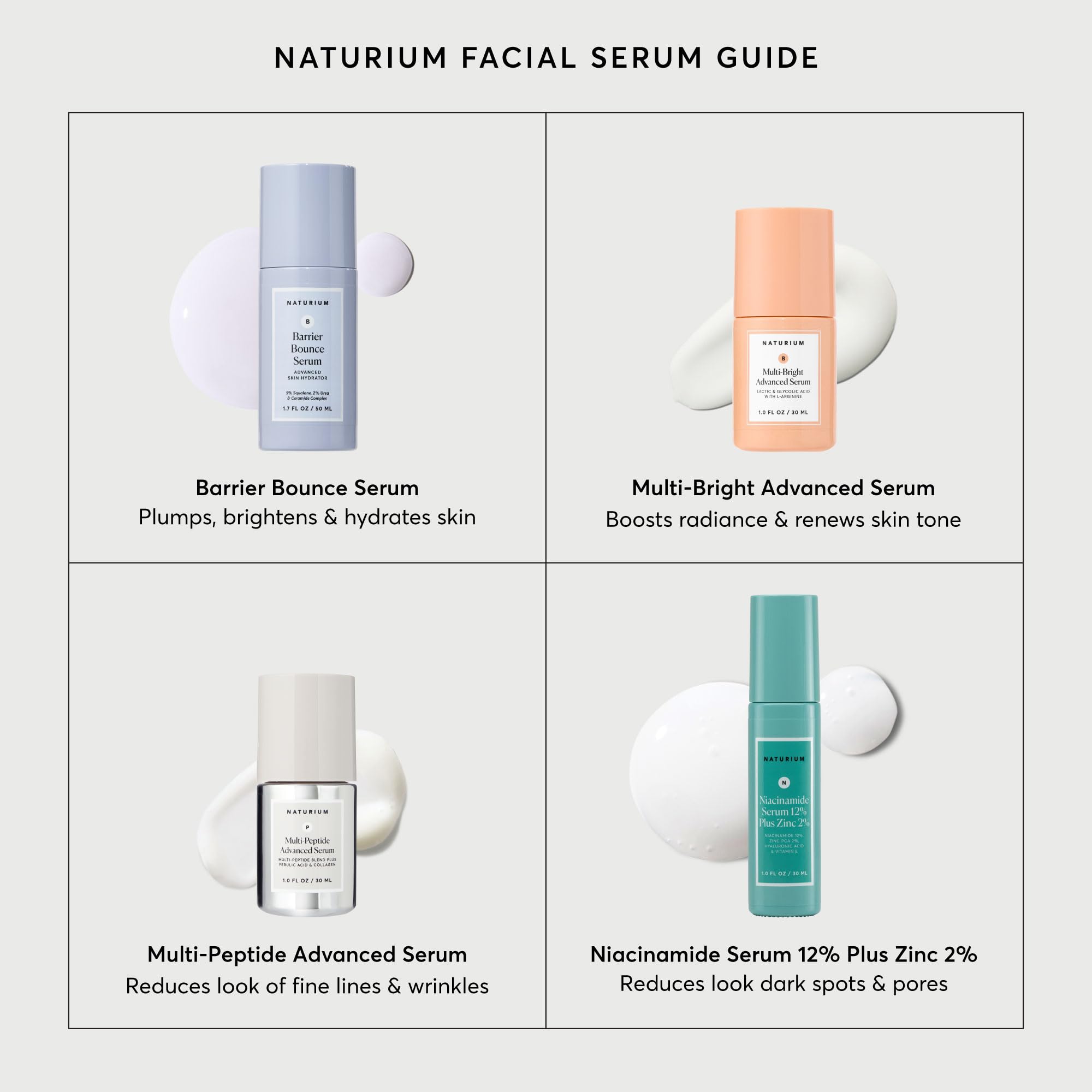 naturium used in night routine with moisturizer showing restorative evening layering benefit