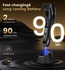 NAUQUOHZ LED display indicating battery level for reliable runtime