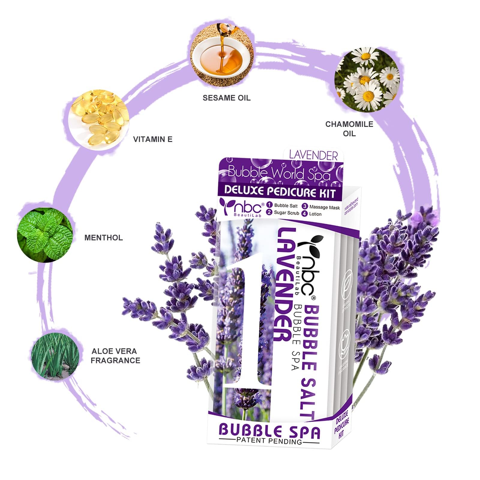 nbc BeautiLab massage mask and lotion duo showing hydration and soothing benefit