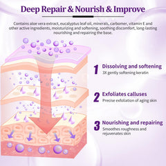 nbc BeautiLab sugar scrub texture on spoon highlighting gentle exfoliation benefit