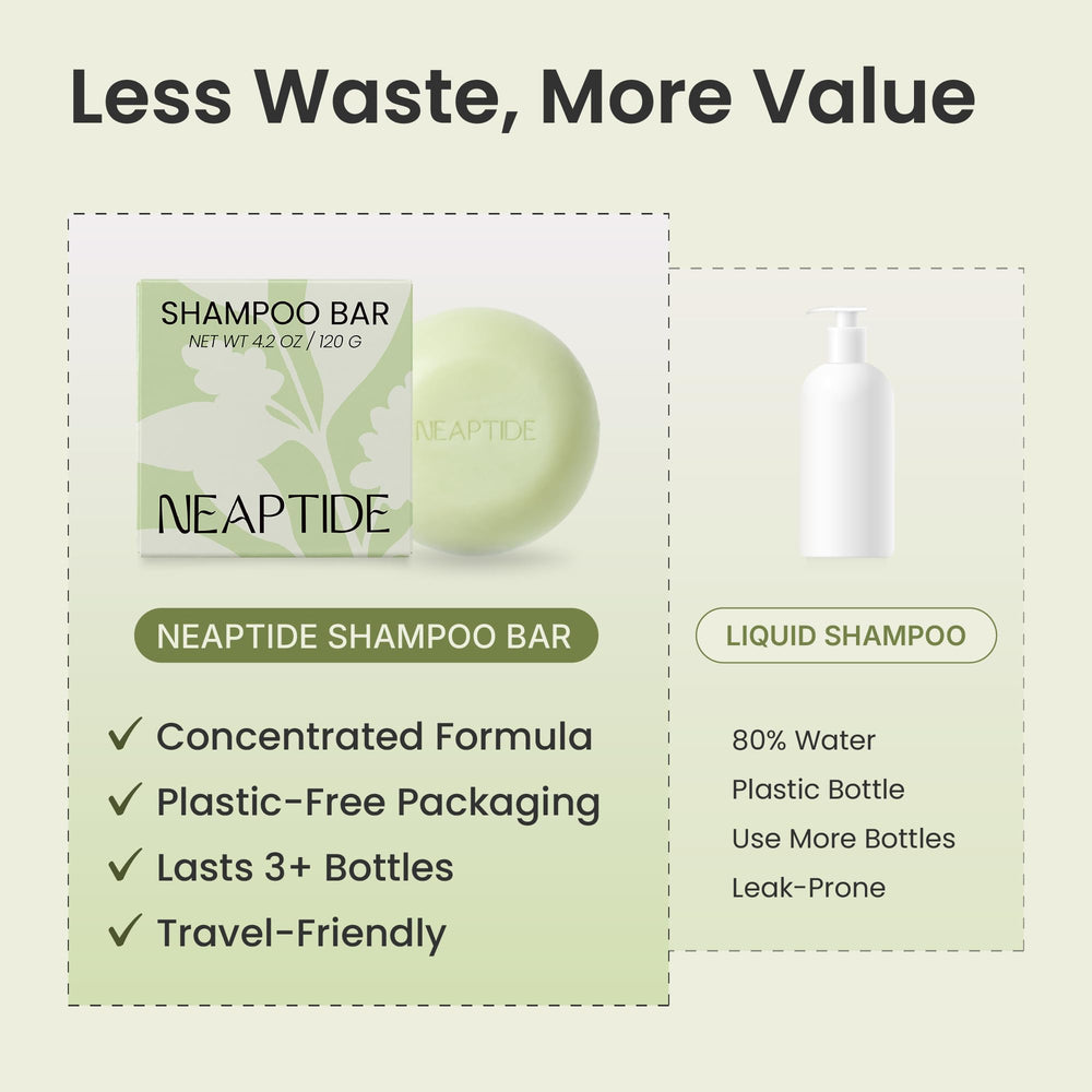 NEAPTIDE in a travel kit showing convenience and plastic-free benefit