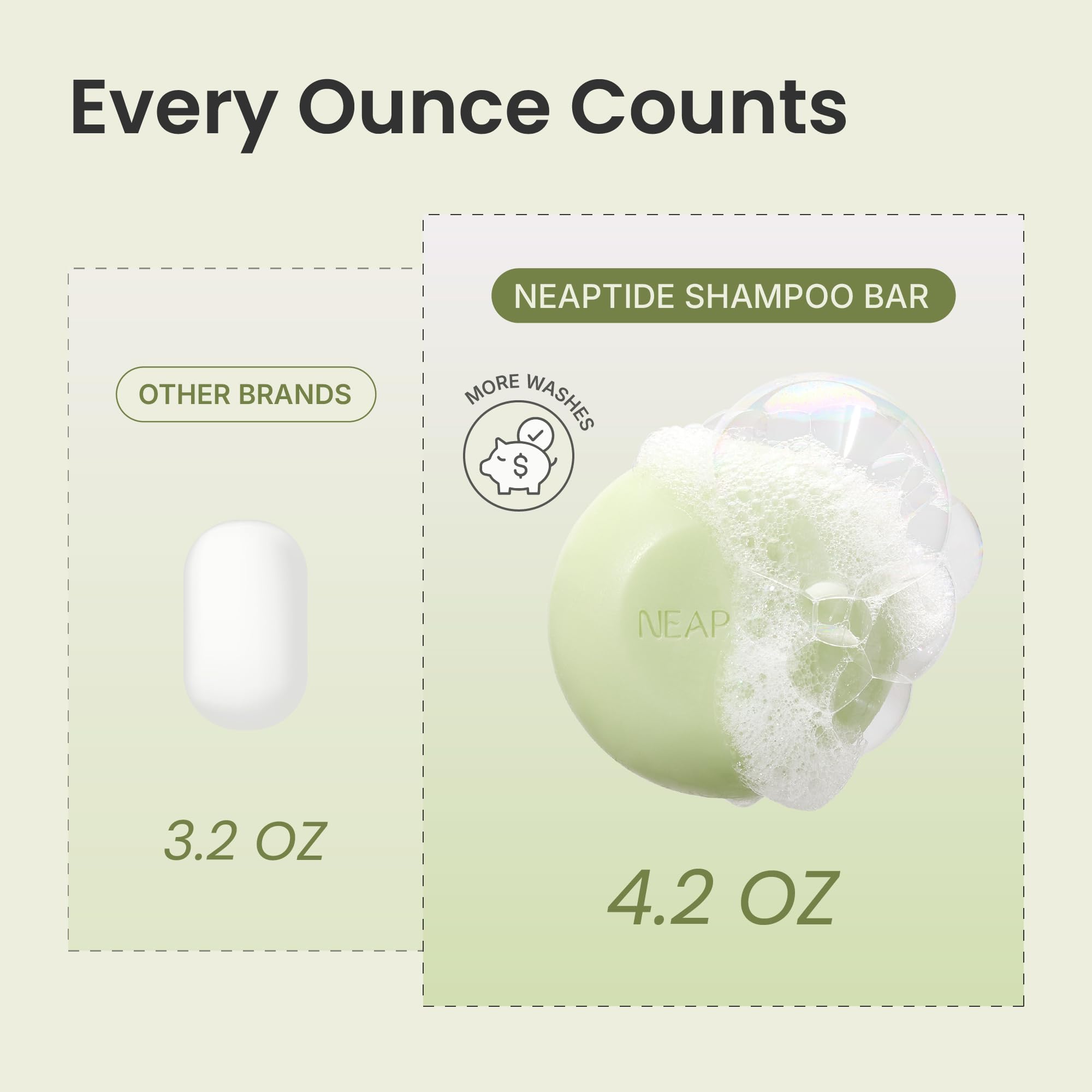 NEAPTIDE zero-waste packaging emphasizing eco-friendly, low-waste use
