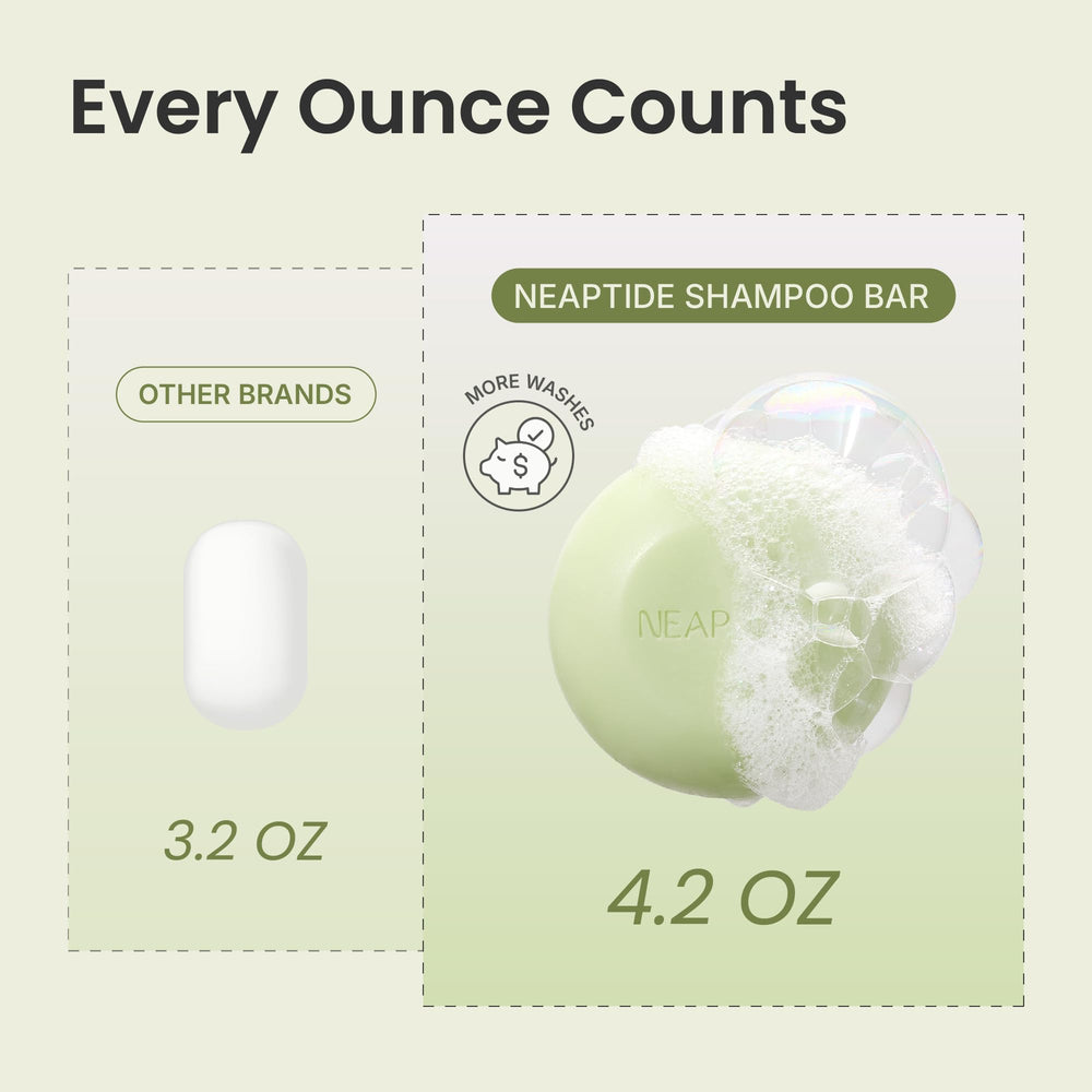 NEAPTIDE zero-waste packaging emphasizing eco-friendly, low-waste use