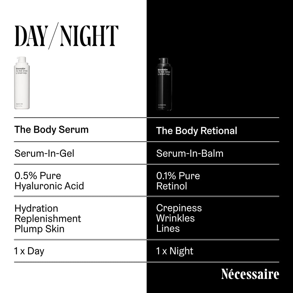 Nécessaire being applied to arm showing smoothing and hydration benefit