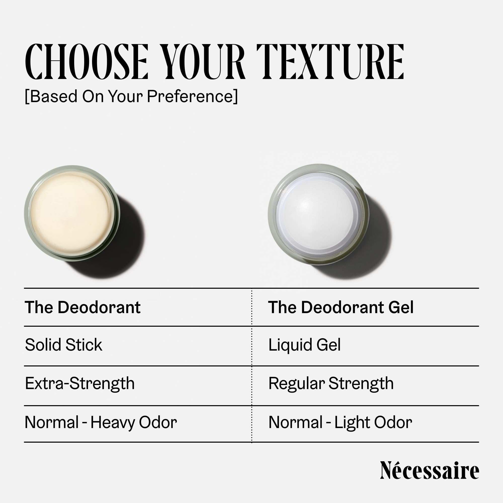 Nécessaire size comparison next to coin showing compact, travel-friendly design