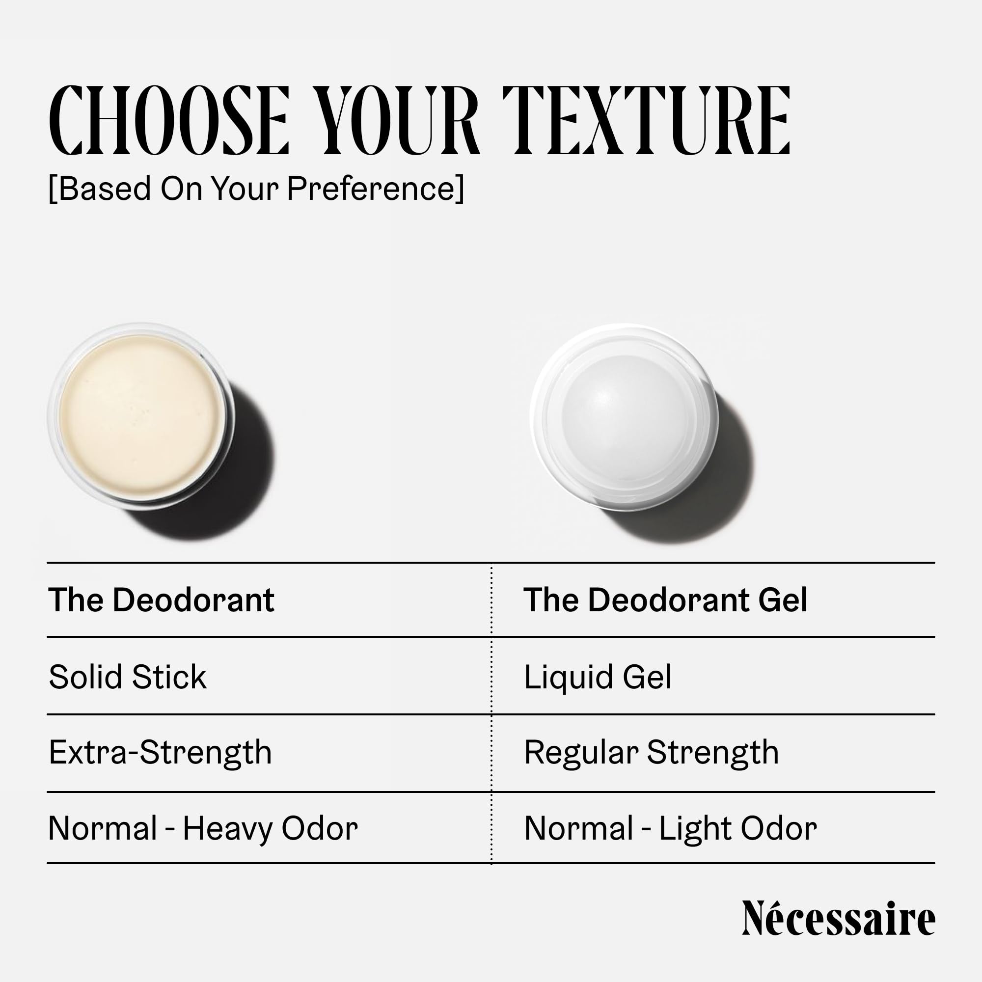 Nécessaire size and scale comparison illustrating portable everyday use