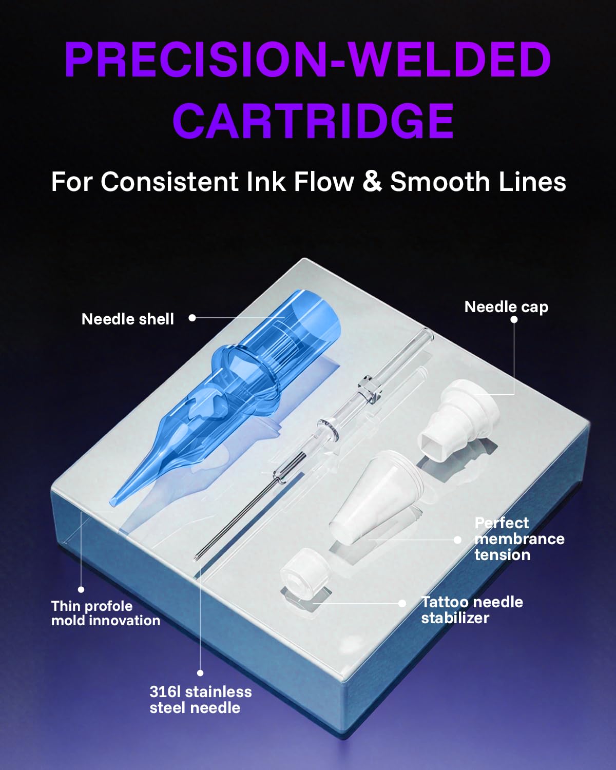 Neebol needle stabilizer detail emphasizing control and depth consistency benefit