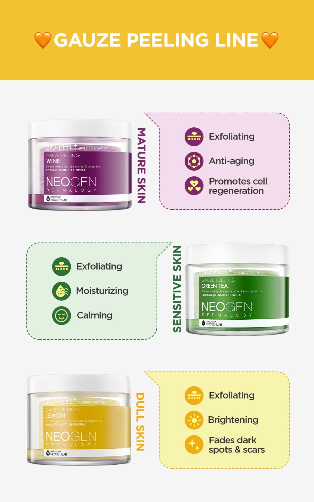 NEOGEN DERMALOGY gauze pad in bathroom routine setting showing refreshed skin outcome
