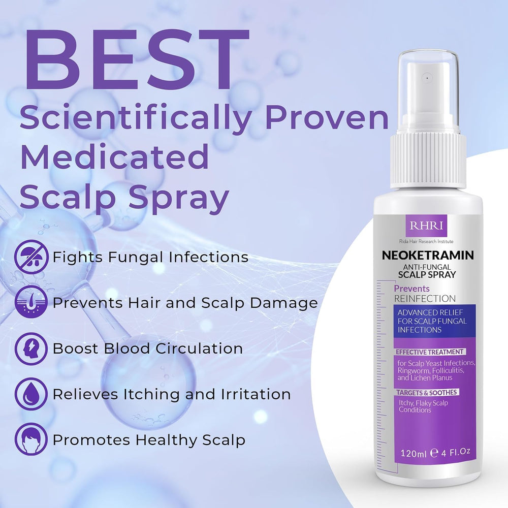 Rida Hair Research Institute label detail highlighting ingredients and directions benefit