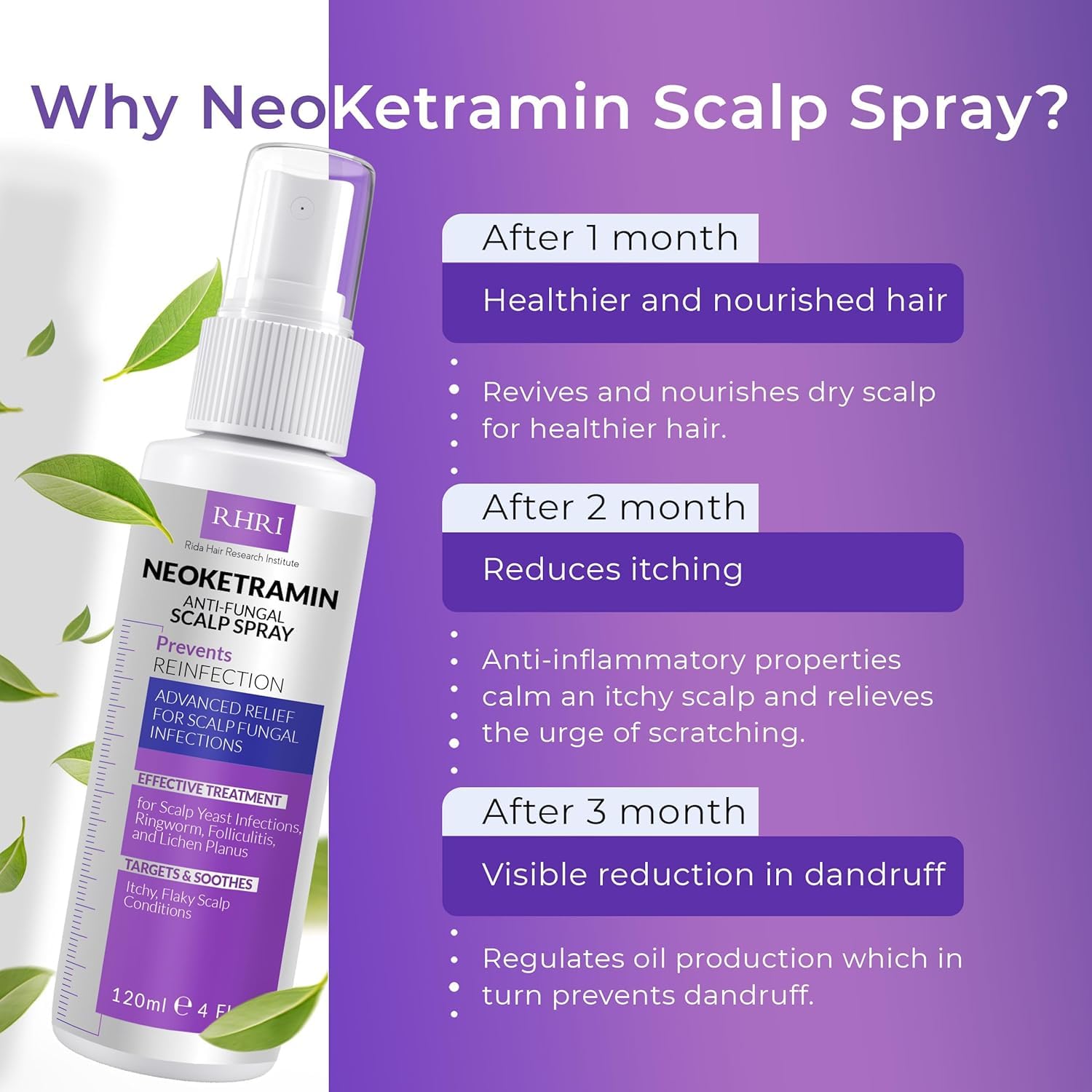 Rida Hair Research Institute applied to scalp demonstrating targeted relief benefit