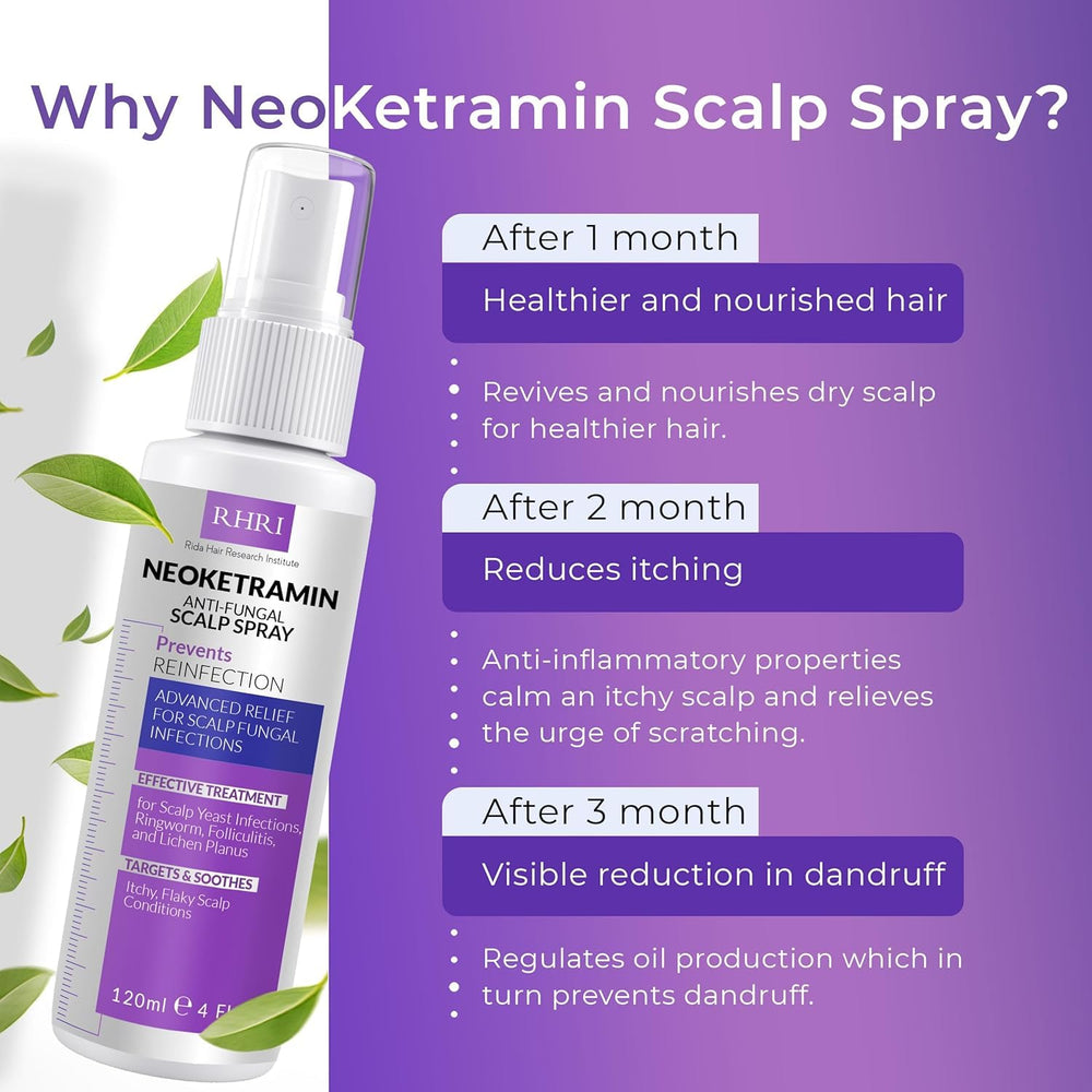 Rida Hair Research Institute applied to scalp demonstrating targeted relief benefit