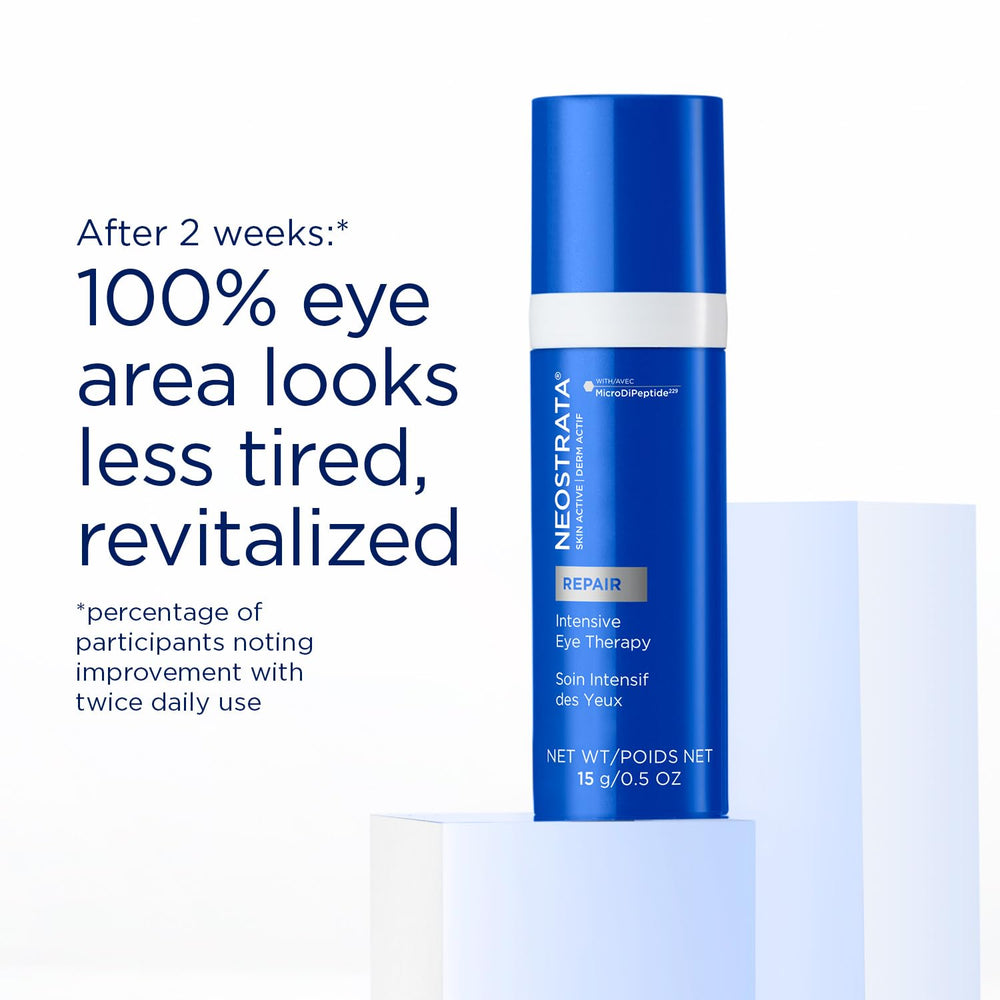 NEOSTRATA MicroDiPeptide229 visual emphasizing targeted lift