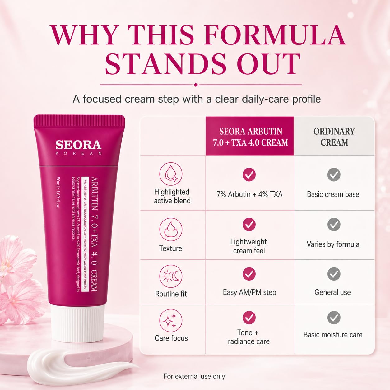 Nepimi SEORA applied to cheek showing even coverage and comfortable wear