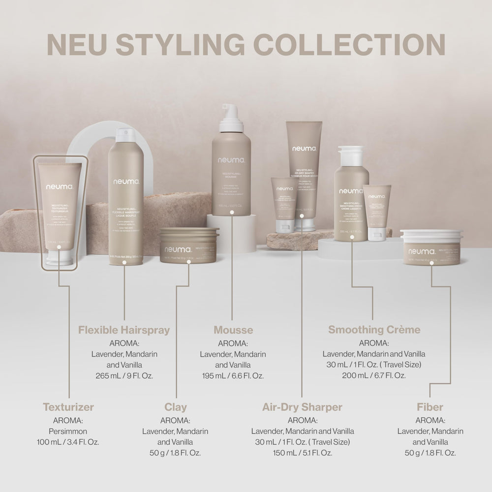 NEUMA label closeup showing clean-formula claims and scent notes clearly
