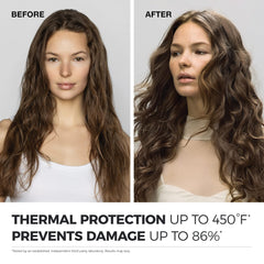 Finished blowout with Neuro Prime delivering shiny, frizz-reduced hair and salon finish