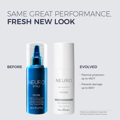 Neuro Prime texture on palm closeup illustrating lightweight, non-greasy formula for easy styling