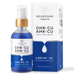 Neurogan front packaging showing dual copper peptides and benefits