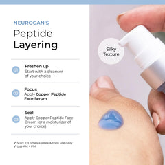 Neurogan ingredient label close-up, transparent formulation details