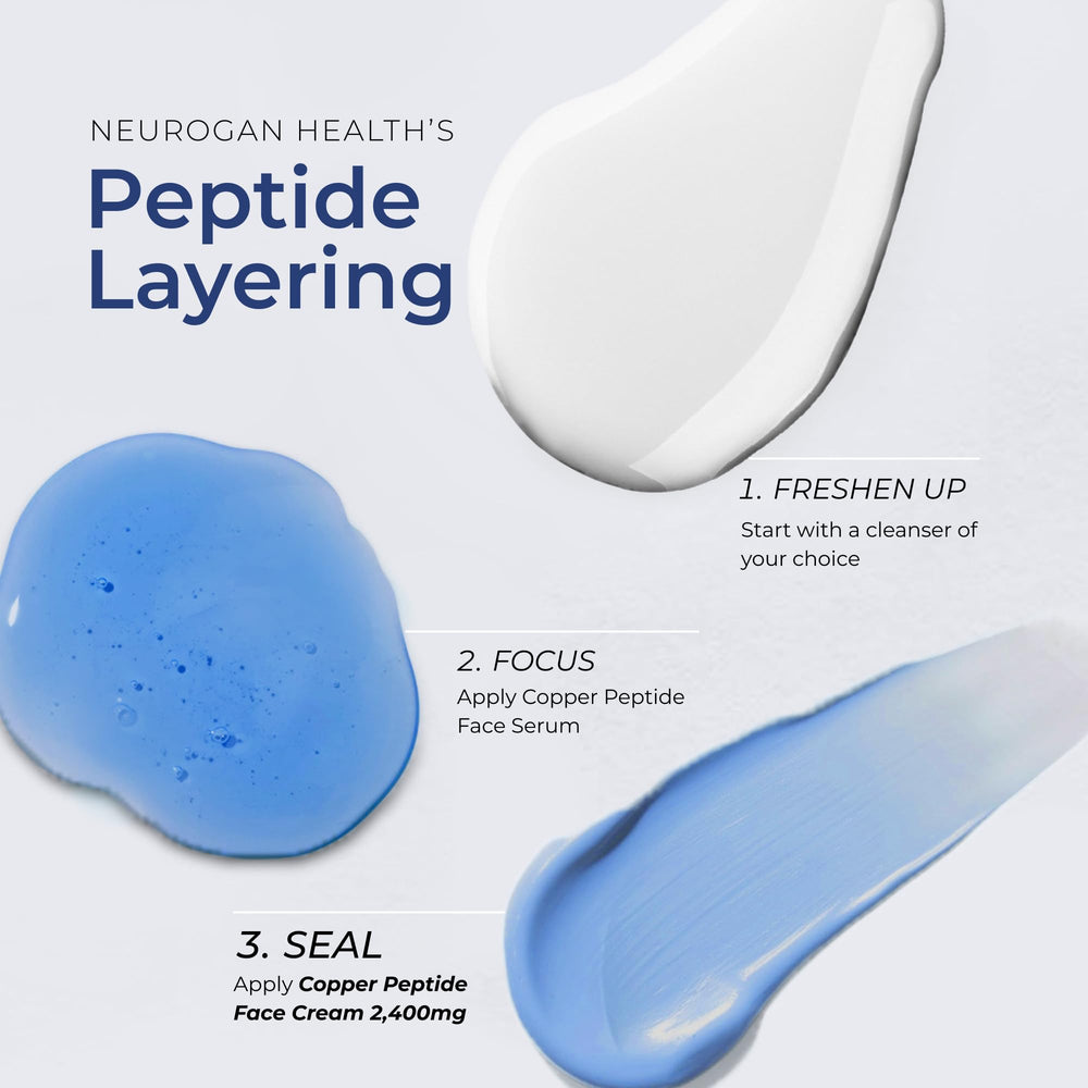 Neurogan outer packaging and box emphasizing family-owned brand story