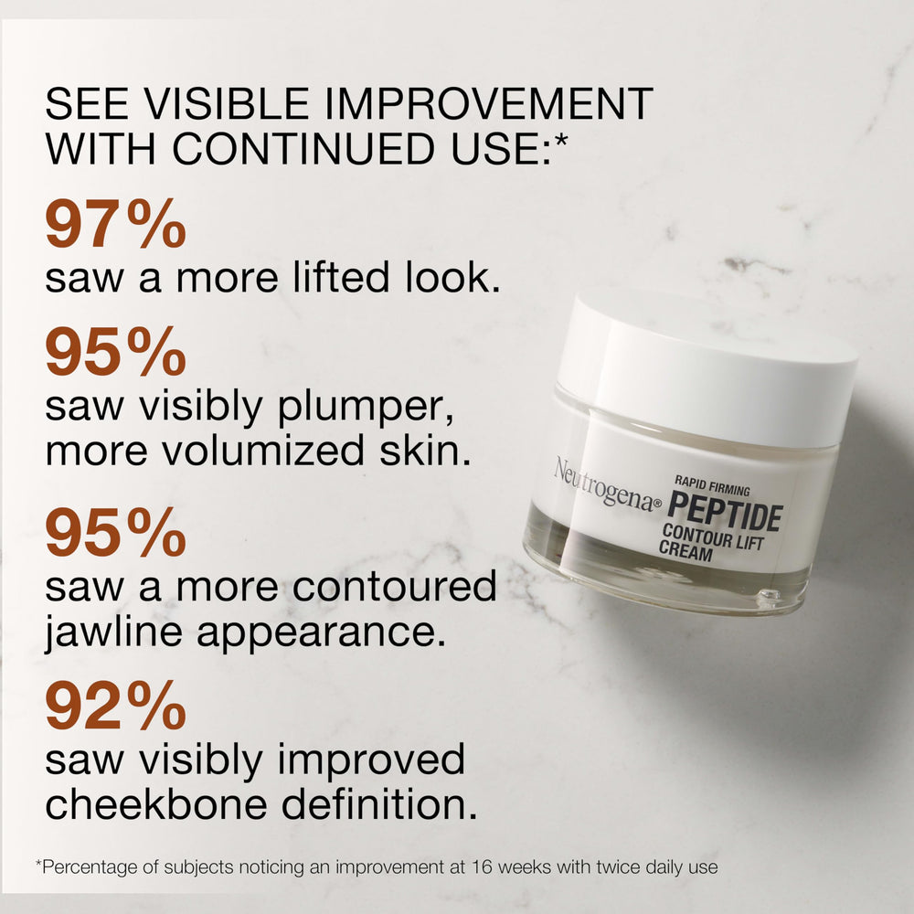 Neutrogena contour lift cream on hand demonstrating smooth application and moisturization