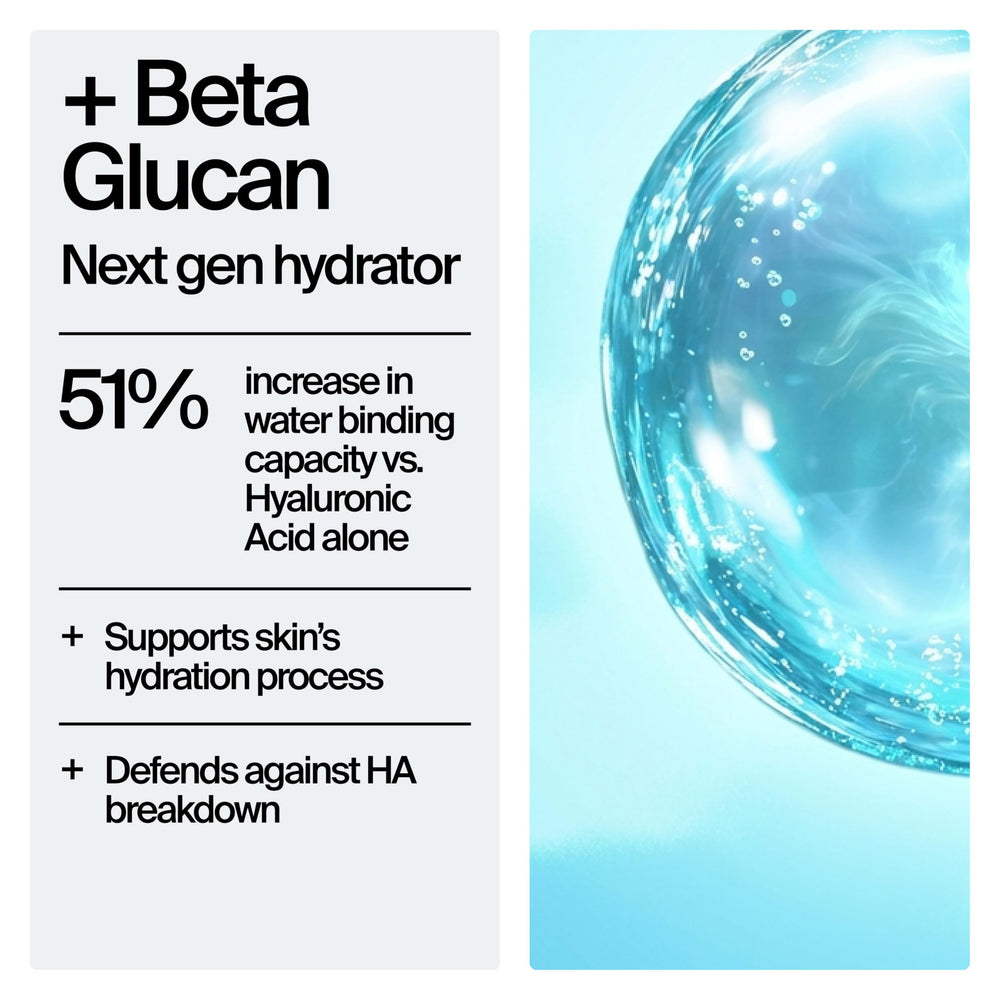 Neutrogena visual of hyaluronic acid molecules highlighting multi-level hydration