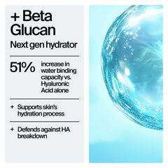 Neutrogena visual of hyaluronic acid molecules highlighting multi-level hydration