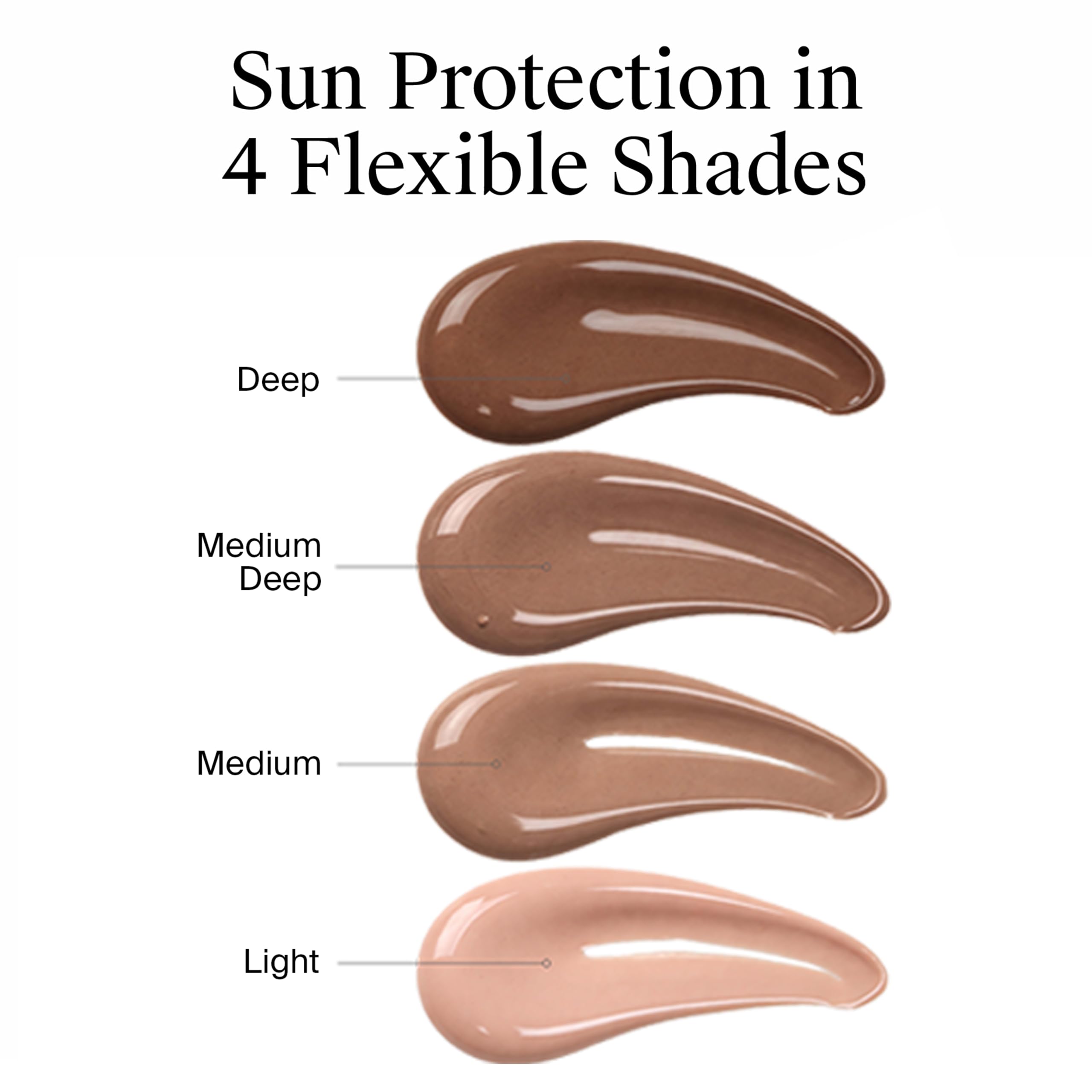 Neutrogena product beside makeup illustrating seamless layering under cosmetics