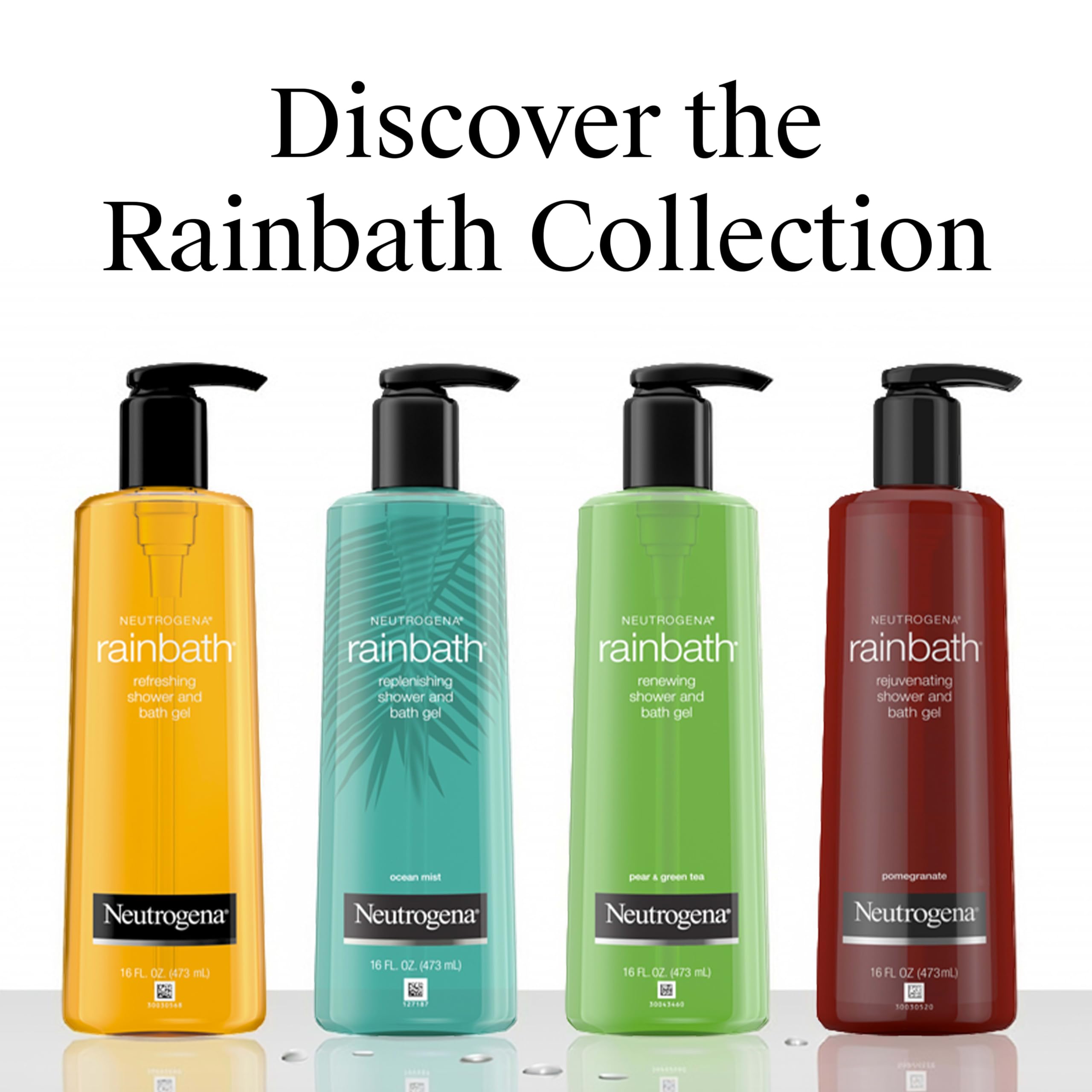 Neutrogena Rainbath next to everyday items showing 32 fl. oz size for value and longevity